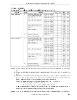 Предварительный просмотр 597 страницы NEC 78K/0 Series User Manual