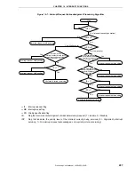 Предварительный просмотр 287 страницы NEC 78K0/KB1+ Preliminary User'S Manual