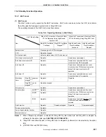 Предварительный просмотр 297 страницы NEC 78K0/KB1+ Preliminary User'S Manual