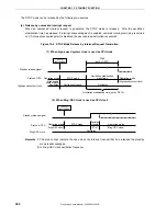 Предварительный просмотр 302 страницы NEC 78K0/KB1+ Preliminary User'S Manual