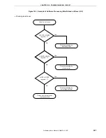 Предварительный просмотр 321 страницы NEC 78K0/KB1+ Preliminary User'S Manual