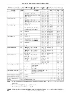 Preview for 374 page of NEC 78K0/KB1+ Preliminary User'S Manual