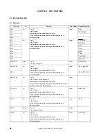 Предварительный просмотр 36 страницы NEC 78K0/KD1 Series User Manual