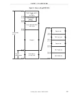 Предварительный просмотр 51 страницы NEC 78K0/KD1 Series User Manual