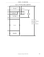 Предварительный просмотр 57 страницы NEC 78K0/KD1 Series User Manual