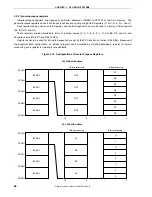 Предварительный просмотр 62 страницы NEC 78K0/KD1 Series User Manual