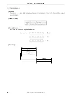 Предварительный просмотр 72 страницы NEC 78K0/KD1 Series User Manual