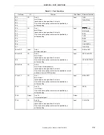 Предварительный просмотр 79 страницы NEC 78K0/KD1 Series User Manual