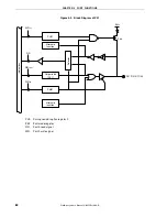 Предварительный просмотр 82 страницы NEC 78K0/KD1 Series User Manual