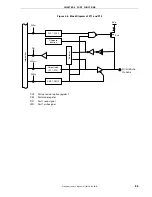 Предварительный просмотр 85 страницы NEC 78K0/KD1 Series User Manual