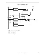 Предварительный просмотр 87 страницы NEC 78K0/KD1 Series User Manual