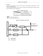 Предварительный просмотр 93 страницы NEC 78K0/KD1 Series User Manual