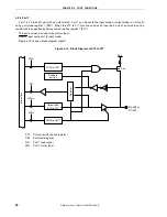 Предварительный просмотр 94 страницы NEC 78K0/KD1 Series User Manual