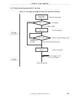 Предварительный просмотр 127 страницы NEC 78K0/KD1 Series User Manual