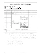 Предварительный просмотр 134 страницы NEC 78K0/KD1 Series User Manual