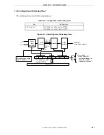 Предварительный просмотр 211 страницы NEC 78K0/KD1 Series User Manual