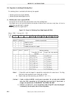 Предварительный просмотр 212 страницы NEC 78K0/KD1 Series User Manual