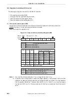 Предварительный просмотр 228 страницы NEC 78K0/KD1 Series User Manual