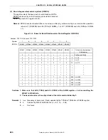 Preview for 280 page of NEC 78K0/KD1 Series User Manual