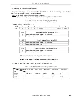 Предварительный просмотр 359 страницы NEC 78K0/KD1 Series User Manual