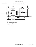 Preview for 51 page of NEC 78K0S/KA1+ Preliminary User'S Manual