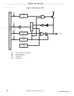 Preview for 52 page of NEC 78K0S/KA1+ Preliminary User'S Manual