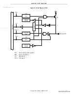 Preview for 53 page of NEC 78K0S/KA1+ Preliminary User'S Manual