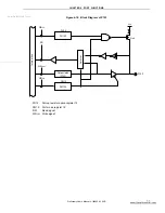 Preview for 55 page of NEC 78K0S/KA1+ Preliminary User'S Manual