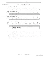 Preview for 57 page of NEC 78K0S/KA1+ Preliminary User'S Manual