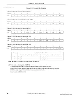 Preview for 58 page of NEC 78K0S/KA1+ Preliminary User'S Manual