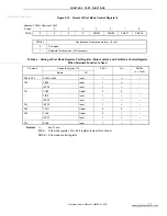 Preview for 59 page of NEC 78K0S/KA1+ Preliminary User'S Manual