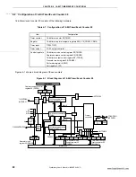 Preview for 80 page of NEC 78K0S/KA1+ Preliminary User'S Manual