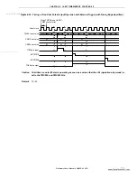 Preview for 113 page of NEC 78K0S/KA1+ Preliminary User'S Manual