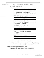 Preview for 129 page of NEC 78K0S/KA1+ Preliminary User'S Manual