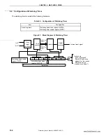 Preview for 142 page of NEC 78K0S/KA1+ Preliminary User'S Manual