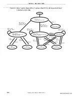 Preview for 148 page of NEC 78K0S/KA1+ Preliminary User'S Manual