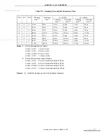 Preview for 153 page of NEC 78K0S/KA1+ Preliminary User'S Manual