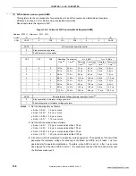 Preview for 158 page of NEC 78K0S/KA1+ Preliminary User'S Manual