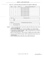 Preview for 187 page of NEC 78K0S/KA1+ Preliminary User'S Manual