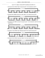 Preview for 193 page of NEC 78K0S/KA1+ Preliminary User'S Manual