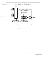 Preview for 207 page of NEC 78K0S/KA1+ Preliminary User'S Manual