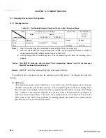 Preview for 226 page of NEC 78K0S/KA1+ Preliminary User'S Manual