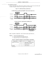 Preview for 231 page of NEC 78K0S/KA1+ Preliminary User'S Manual