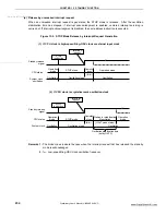 Preview for 234 page of NEC 78K0S/KA1+ Preliminary User'S Manual