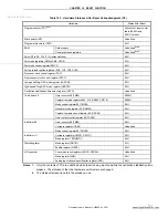 Preview for 241 page of NEC 78K0S/KA1+ Preliminary User'S Manual