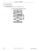 Preview for 268 page of NEC 78K0S/KA1+ Preliminary User'S Manual