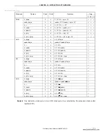 Preview for 275 page of NEC 78K0S/KA1+ Preliminary User'S Manual