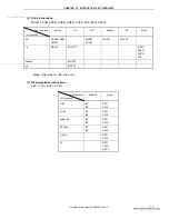 Preview for 279 page of NEC 78K0S/KA1+ Preliminary User'S Manual