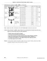 Preview for 282 page of NEC 78K0S/KA1+ Preliminary User'S Manual