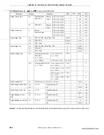 Preview for 284 page of NEC 78K0S/KA1+ Preliminary User'S Manual